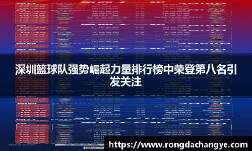 深圳篮球队强势崛起力量排行榜中荣登第八名引发关注